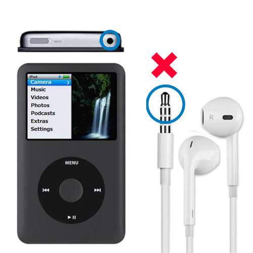 iPod classic Kopfhörerausgang Reparatur